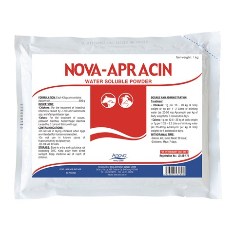 NOVA-APRACIN